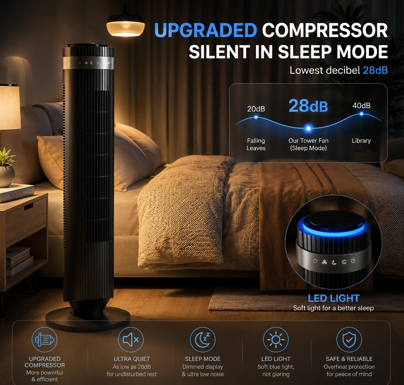 Elite 6-in-1 Bladeless Tower Fan with 70° Oscillation, Remote Control & Timer