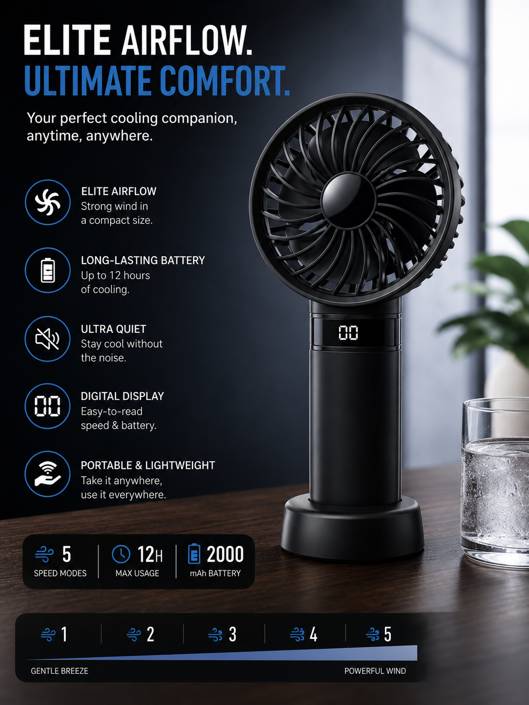 Elite Pulse 4-Pack Cooling Bundle – Powerful Fans for Everyone, Everywhere